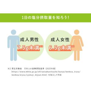 塩分計 塩分濃度計 塩分計測器 塩分測定 塩分...の詳細画像3