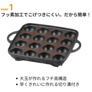 たこ焼きプレート フッ素 イワタニ CB-A-...の詳細画像1