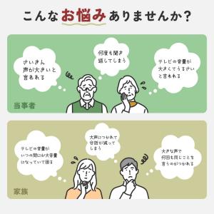 集音器 高齢者 イヤホン型 補聴器 集音器に見...の詳細画像1