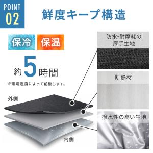 保冷バッグ 大容量 トート 折りたたみ クーラ...の詳細画像3