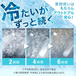 クーラーバッグ 保冷力 最強 保冷バッグ 大容...の詳細画像1