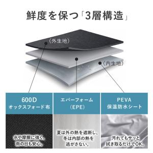 クーラーバッグ 保冷力 最強 保冷バッグ 大容...の詳細画像4