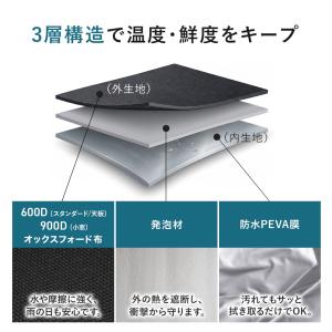 クーラーボックス 大型 クーラーバッグ 折りた...の詳細画像3