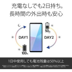 Xperia 10 VI XQ-ES44 SO...の詳細画像1