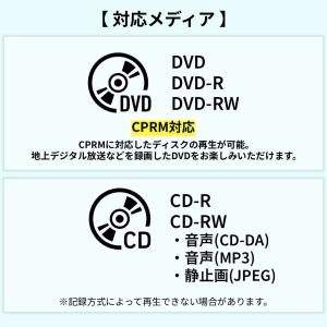 dvdプレーヤー hdmi テレビ 接続 hd...の詳細画像3