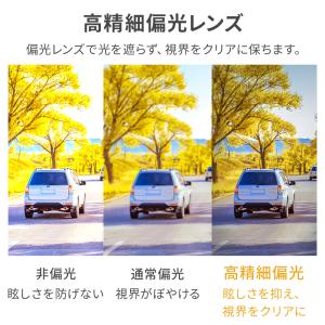 サンバイザー 車 クリップ 日除け 遮光 偏光...の詳細画像2