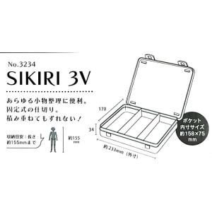 山田化学 SIKIRI 3Vの詳細画像1