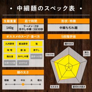 生中華麺 中細ちぢれ麺 140g×10玉 お得...の詳細画像2