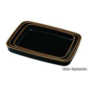 広蓋 金渕付 15.0