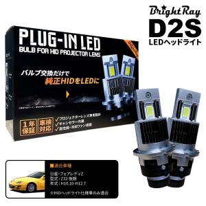 送料無料 1年保証 日産 セレナ C25 後期 (H19.12-H22.10) 純正HID用