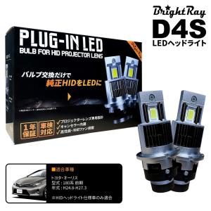 送料無料 1年保証 トヨタ ヴォクシー ノア 70系 ZRR70 ZRR75 (H19.6