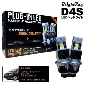 HA36S HID アルトワークス 純正 ヘッドライト セット 送料無料 1年保証 スズキ アルトワークス HA36S (H27.12-R3.11) 純正