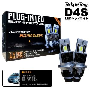 swift CR-Z　ヘッドライト　HID　ホンダ 右 送料無料 1年保証 ホンダ CR-Z ZF1 (H22.2-H24.8) 純正HID用