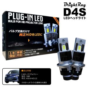 トヨタ VOXY ヴォクシー ZRR70系 OEM製 HIDバラスト 純正ヘッドライト