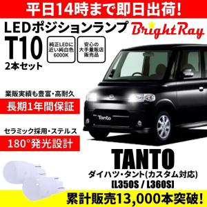 送料無料 1年保証 ダイハツ タント カスタム対応 L350S L360S BrightRay T1...