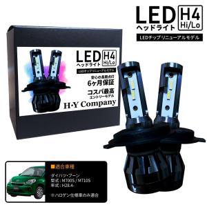 スズキ アルトラパン HE33S LEDヘッドライト H4 Hi/Lo 6000K 8000LM 2