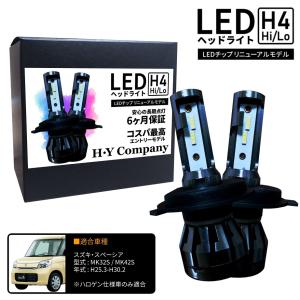 ダイハツ　ハイゼット　S321 S300系　純正　LED ヘッドライト ハイゼット純正LEDヘッドライト LEDヘッドライト｜Yahoo!フリマ