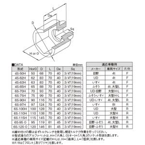 KOTO 江東産業 ハウジングソケットレンチ ...の詳細画像3