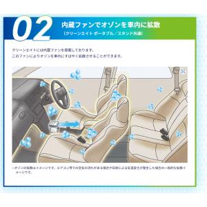 コムテック COMTEC オゾンサーバー クリ...の詳細画像2