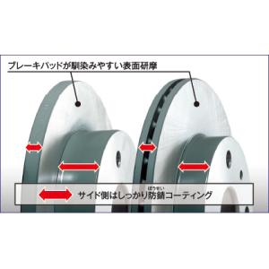 DIXCEL ディクセル ブレーキパッド+ディ...の詳細画像2