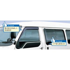 マツダ（Mazda） マツダ（MAZDA）アクリルバイザー ※フロント側のみ