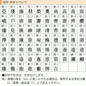 表札 雲石 大理石 品質の良い丸三タカギ製 天...の詳細画像3