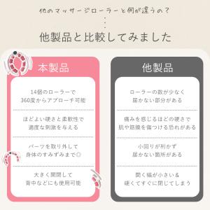 マッサージローラー フォームローラー ダイエッ...の詳細画像3
