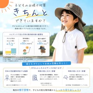 キッズ ハット UVカット98%以上 メッシュ...の詳細画像2