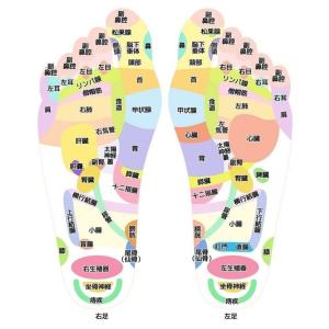 健康サンダル 健康 サンダル メンズ 足つぼ ...の詳細画像2