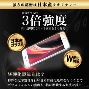 iPhone SE3 SE2 フィルム iPh...の詳細画像5