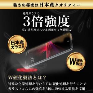 Xperia 1 III ガラスフィルム SO...の詳細画像5