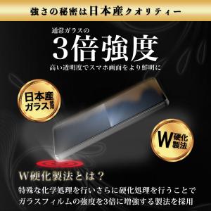 Xperia1 VI ガラスフィルム 全面 保...の詳細画像5