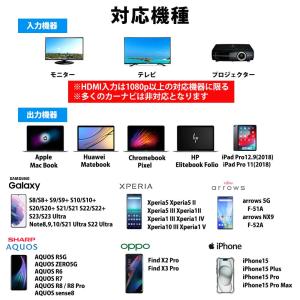 Hy+ Type-C to HDMI 変換アダ...の詳細画像2