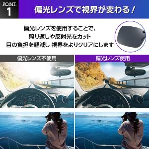 クリップオンサングラス サングラス 偏光 クリ...の詳細画像2