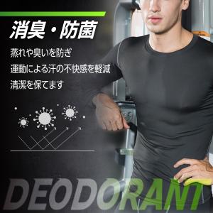 コンプレッションウェア 長袖 コンプレッション...の詳細画像5