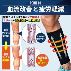 ふくらはぎサポーター 2枚組 加圧 サポーター...の詳細画像3
