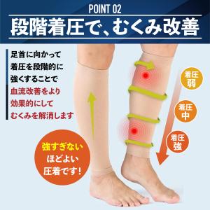 ふくらはぎサポーター 2枚組 加圧 サポーター...の詳細画像4