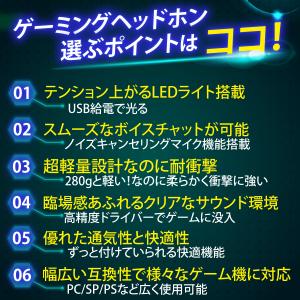 ヘッドホン 有線 USB ゲーミングヘッドセッ...の詳細画像2
