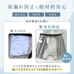 尿漏れパンツ 2枚セット 失禁パンツ 大量吸水...の詳細画像4
