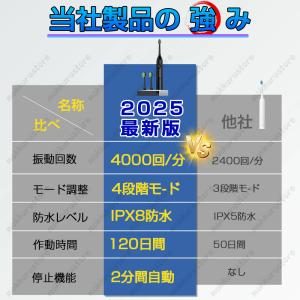 【高性能】電動歯ブラシ 音波歯ブラシ 高速振動...の詳細画像4