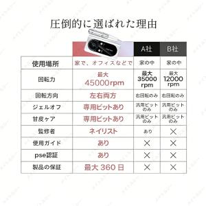ネイルマシン 電動 ネイルマシーン 高性能 充...の詳細画像1
