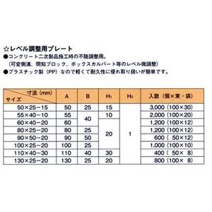 乾産業 プラレベル・クサビ 80×25-20 ...の詳細画像1