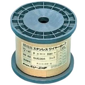 H.H.H. スリーエッチ 石材クランプ SE750 使用荷重450kg 最大