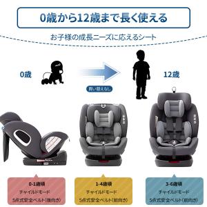 hzdmj チャイルドシート 360°回転式 ジュニアシート 0歳〜12歳