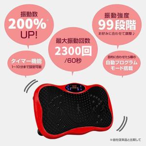 hzdmj【メーカー純正品 3年保証】 ブルブ...の詳細画像5