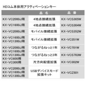 KX-VCZ501 パナソニック Panasonic HDコム USBデバイスモード拡張キット KX-VCZ501＜完売しました＞｜i-1factory