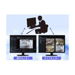Panasonic（パナソニック） (送料無料) WV-ASE202WUX Panasonic i-PRO