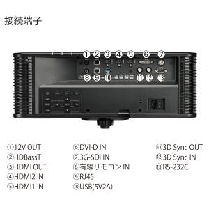 (送料無料) ZU1300 オプトマ Opto...の詳細画像4
