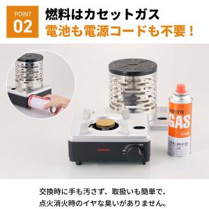 【公式・セット買い】Iwatani イワタニ ...の詳細画像2