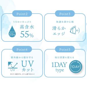 【2箱セット】クリアレンズ ワンデー 度あり ...の詳細画像3